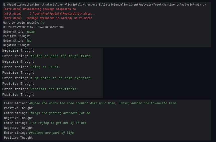 Tweet Sentiment Analysis